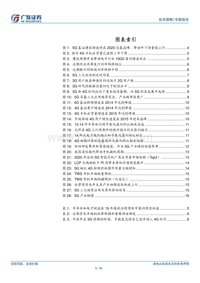 金融供给侧慢牛系列报告（十四）：5G引领科技投资进入蜜月期.pdf_第3页