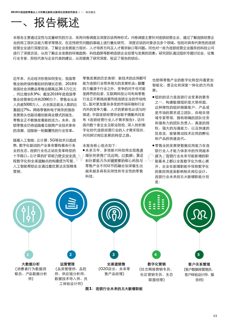 2019中国连锁零售业人才供需及新职业新岗位发展研究报告.pdf_第4页