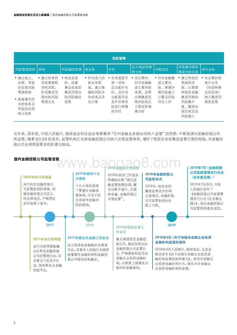 金融混业经营正式迈入新篇章：金融控股公司监督管理试行办法（征求意见稿）解读.pdf_第4页
