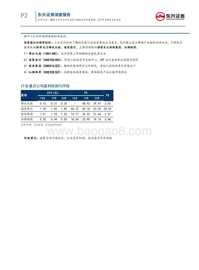 辅助生殖行业专题报告系列之一：医药行业：4800万不孕夫妇勾画万亿辅助生殖市场蓝图，卖方市场催生龙头溢价.pdf_第2页