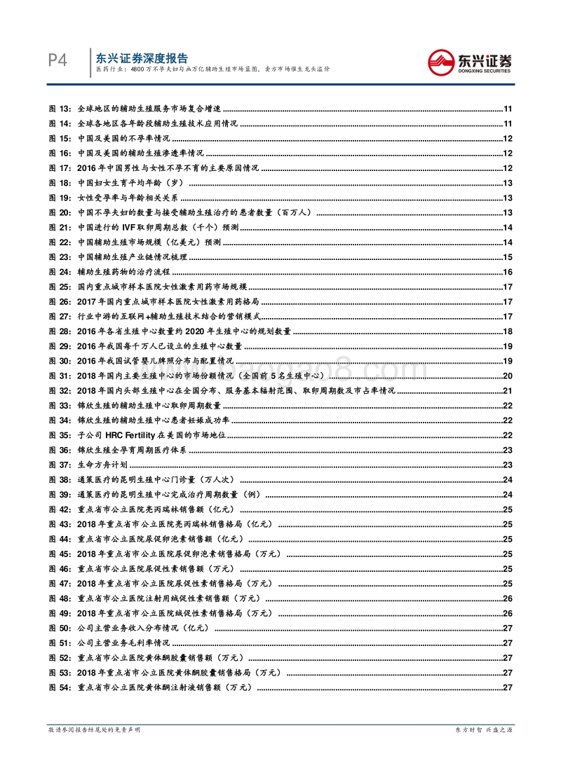 辅助生殖行业专题报告系列之一：医药行业：4800万不孕夫妇勾画万亿辅助生殖市场蓝图，卖方市场催生龙头溢价.pdf_第4页