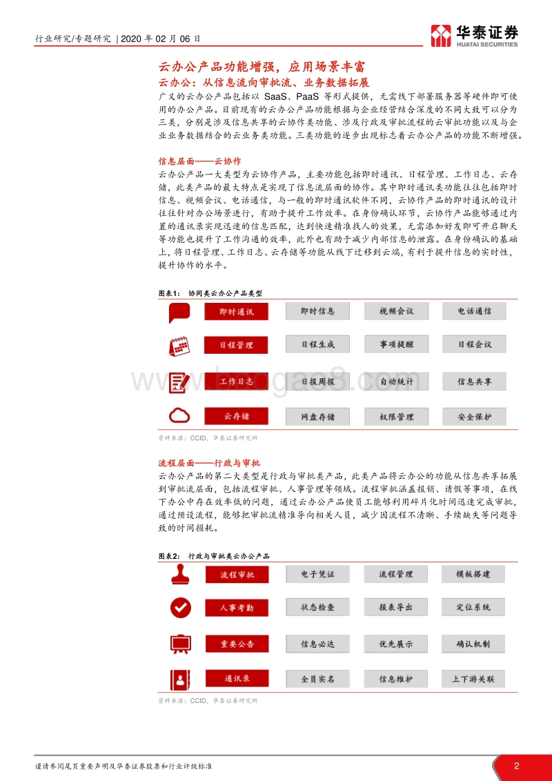 云办公系列报告：云办公有望加速.pdf_第2页