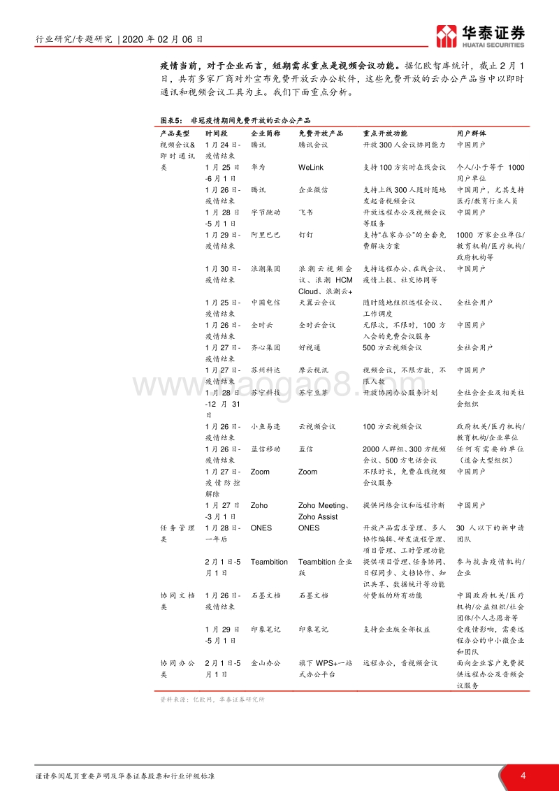 云办公系列报告：云办公有望加速.pdf_第4页