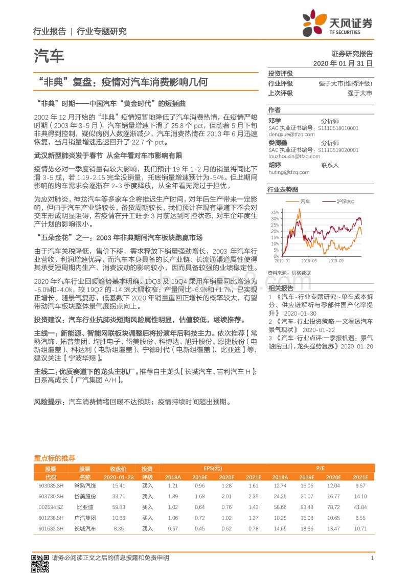 “非典”复盘：疫情对汽车消费影响几何.pdf_第1页