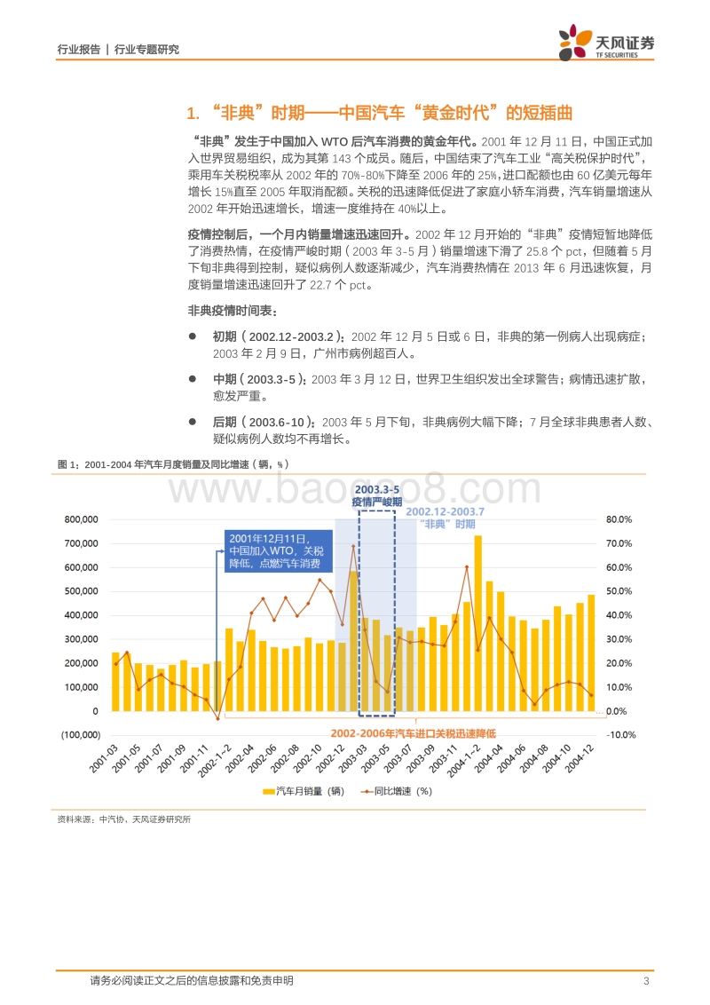 “非典”复盘：疫情对汽车消费影响几何.pdf_第3页