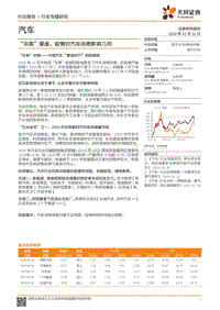 “非典”复盘：疫情对汽车消费影响几何.pdf