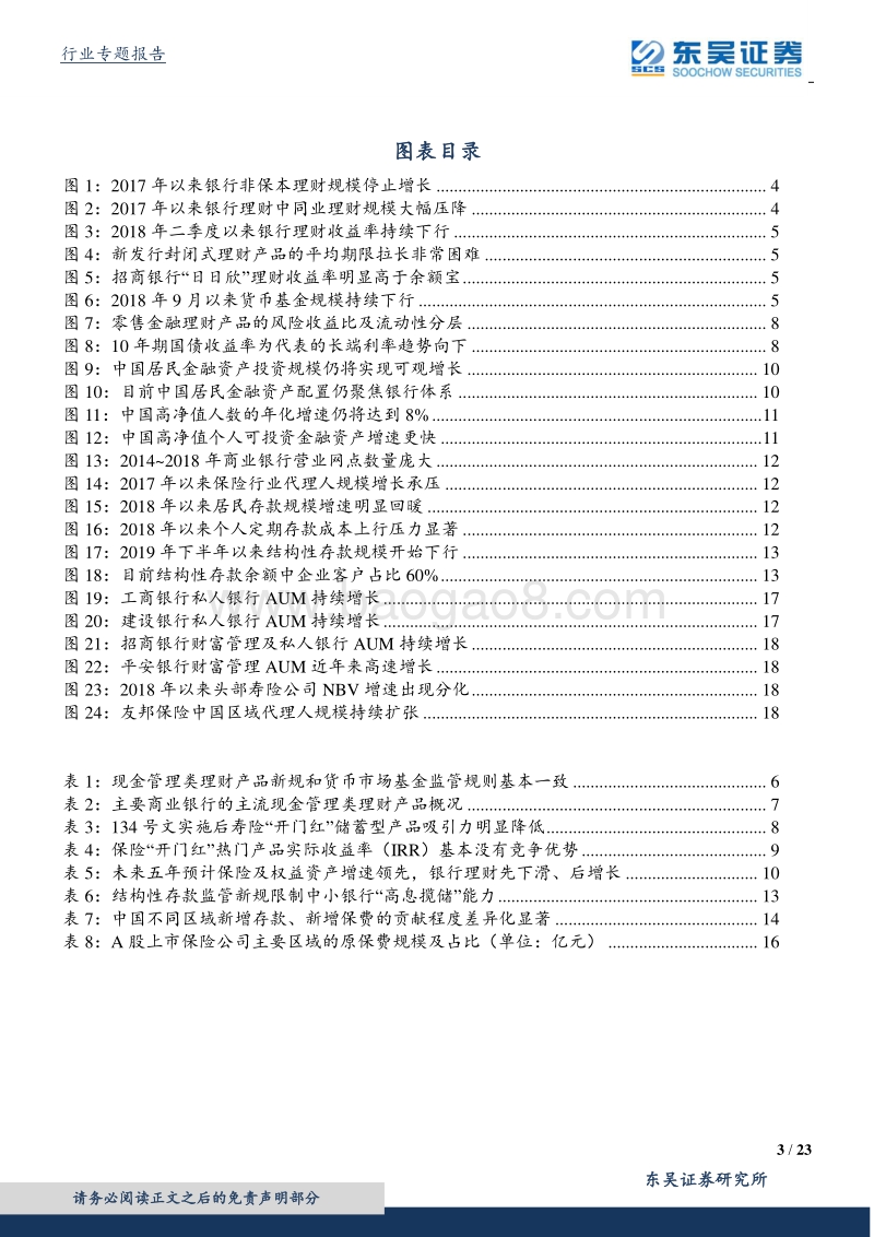零售金融专题研究系列一：居民如何理财？零售金融的变局与分层.pdf_第3页