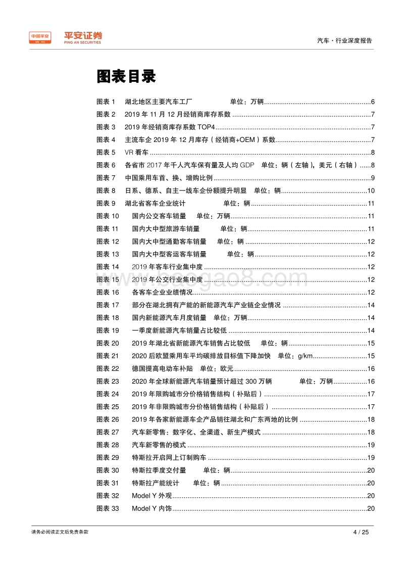 汽车行业深度报告：龙头依旧、新能源放眼长远.pdf_第4页