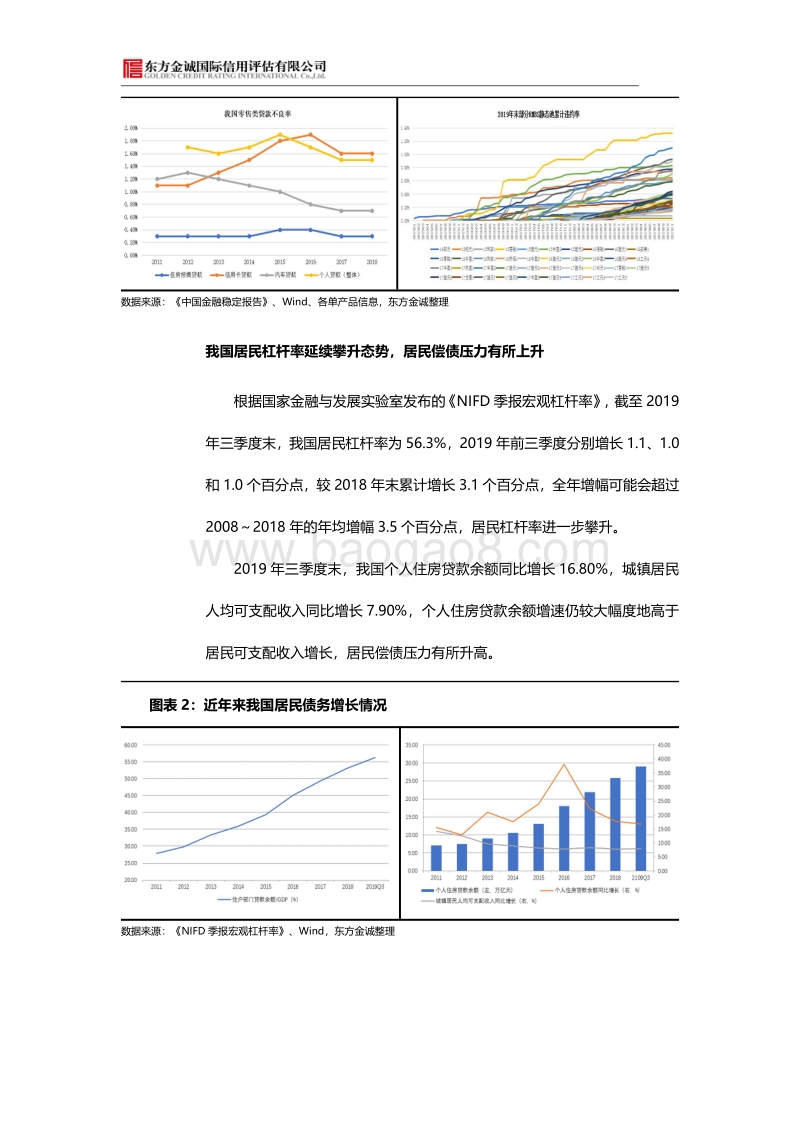 2019年我国RMBS信用风险回顾与2020年展望.pdf_第4页