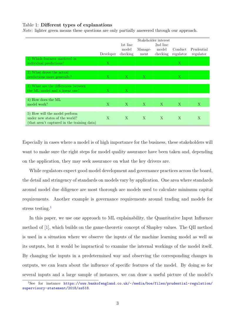 金融中的机器学习可解释性：在违约风险分析中的应用（英文版）.pdf_第4页