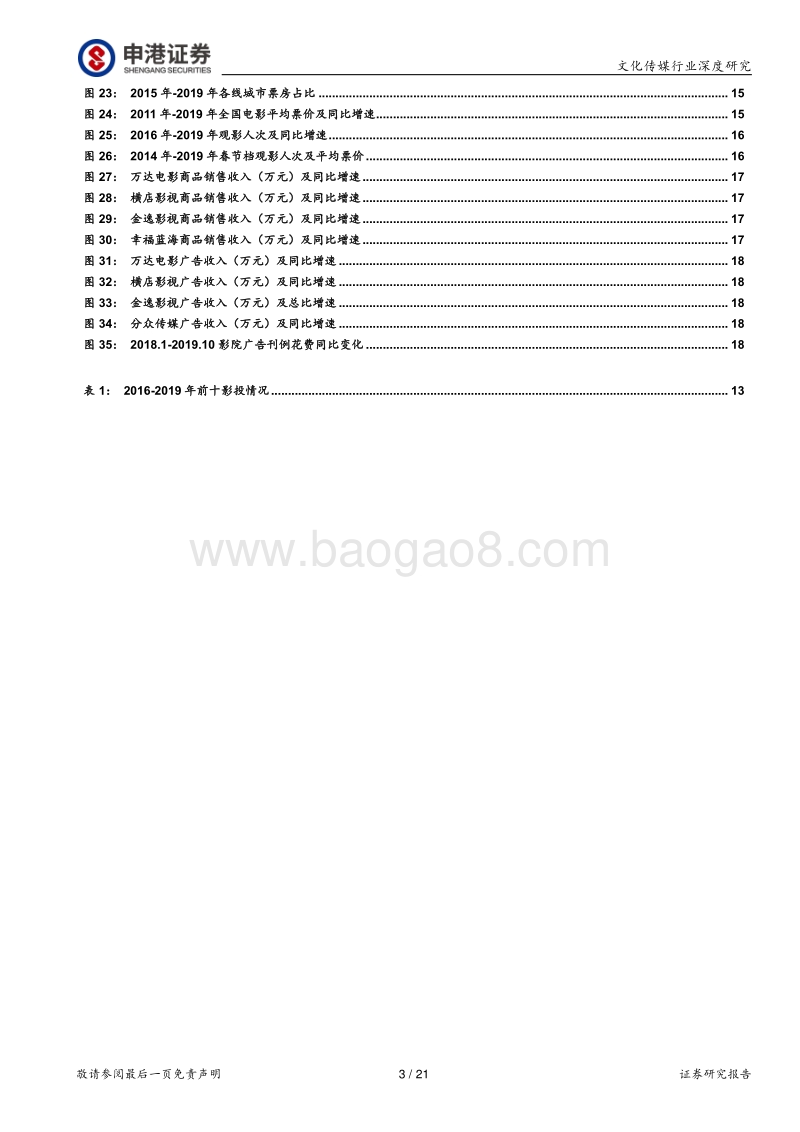 2019年影市总结：寒冬安然过去期待春天来临.pdf_第3页