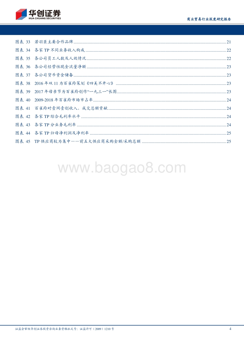 电商代运营：驱动传统变革，机遇挑战并存.pdf_第4页