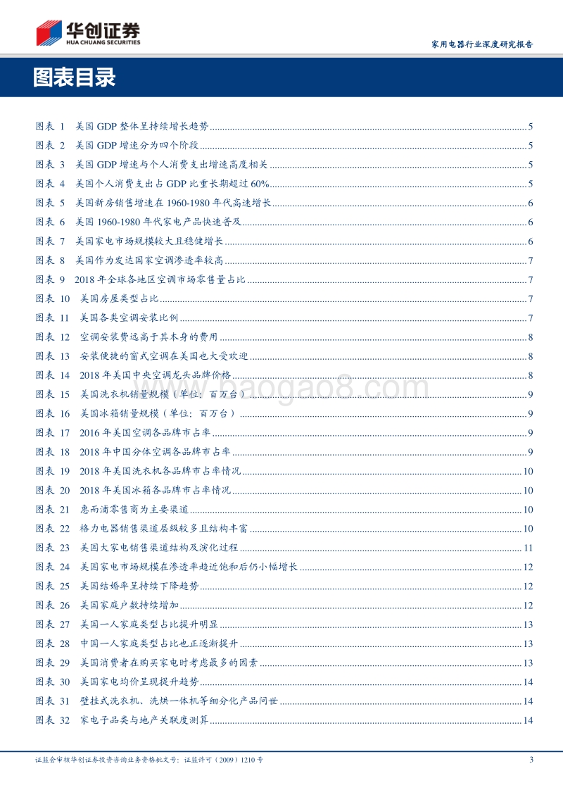 美国白电市场专题报告：以美国为镜，知行业兴替.pdf_第3页