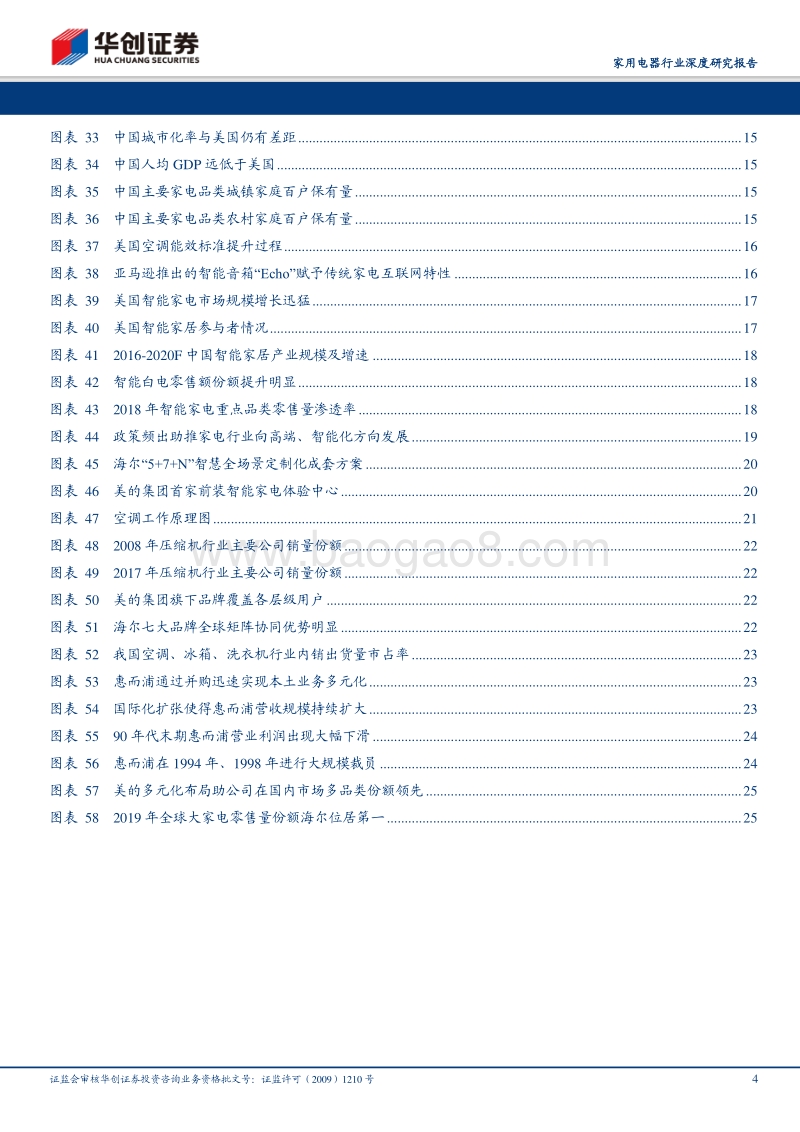 美国白电市场专题报告：以美国为镜，知行业兴替.pdf_第4页
