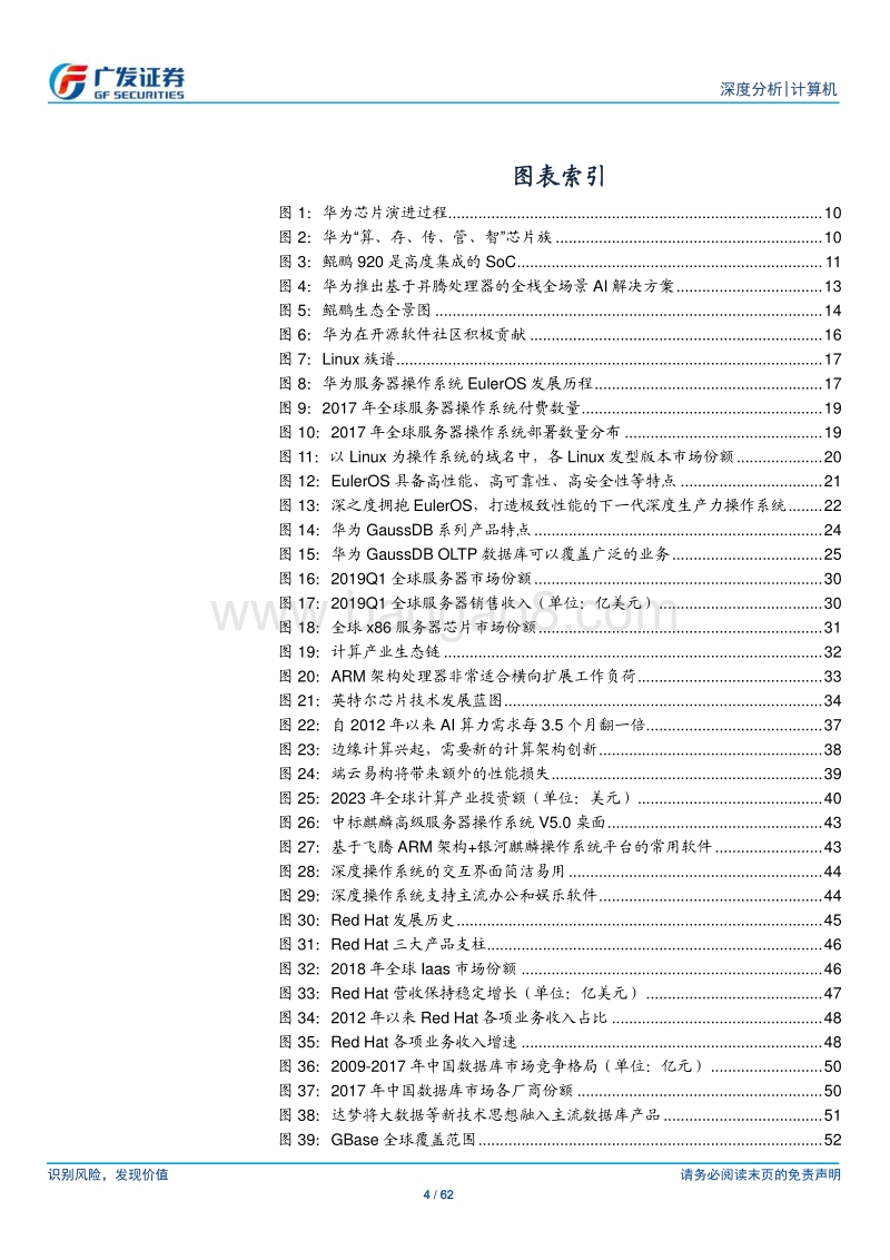 计算机行业深度分析：华为打造自主计算产业，为国产软件厂商提供更多拓展的可能性.pdf_第4页