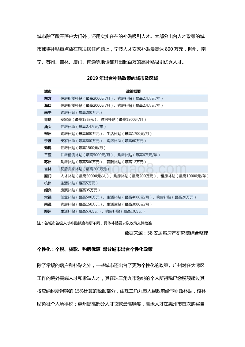 2019年人才政策与安居就业报告.pdf_第3页