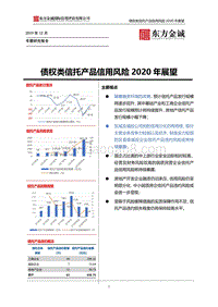 债权类信托产品信用风险2020年展望.pdf