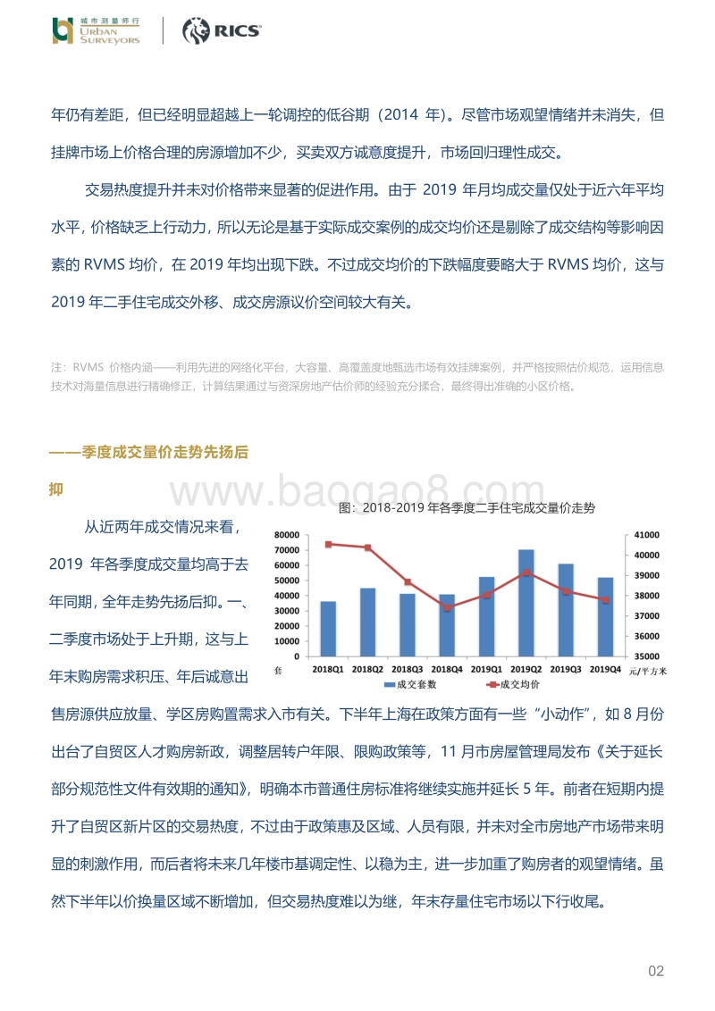2019年上海存量住宅市场.pdf_第2页