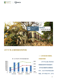 2019年上海存量住宅市场.pdf