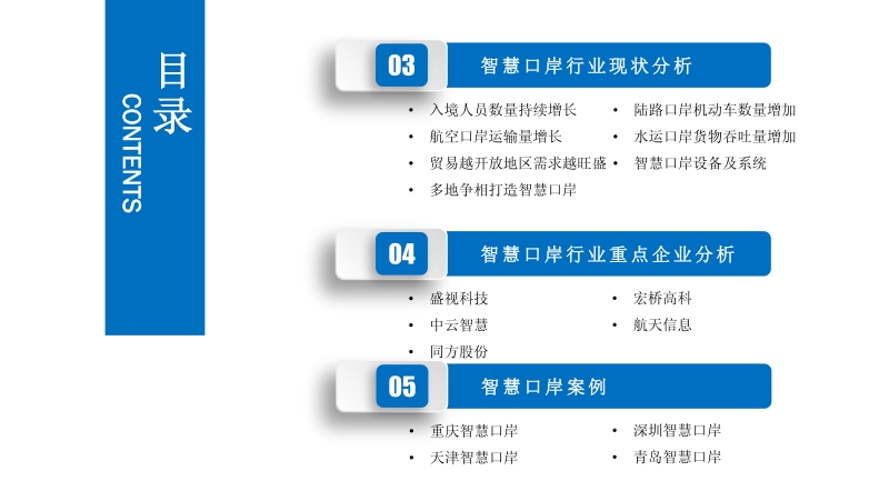 2020年智慧口岸行业市场发展前景及投资研究报告.pdf_第4页