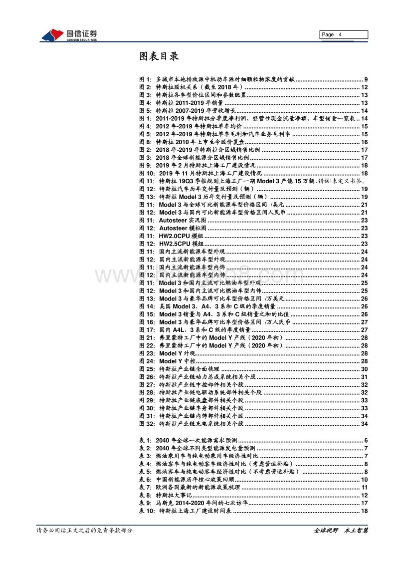 特斯拉系列之八：特斯拉复盘、竞争优势与投资机遇.pdf_第4页