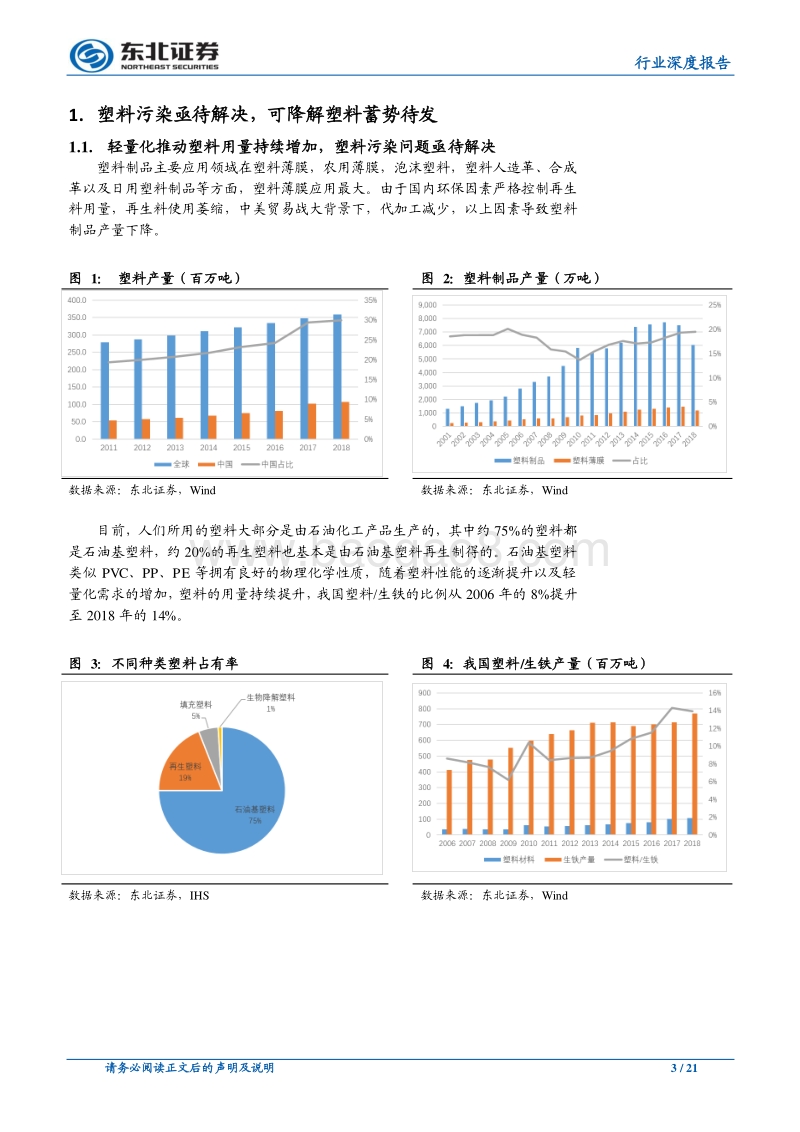 从“限塑”到“禁塑”，可降解塑料迎黄金发展期.pdf_第3页