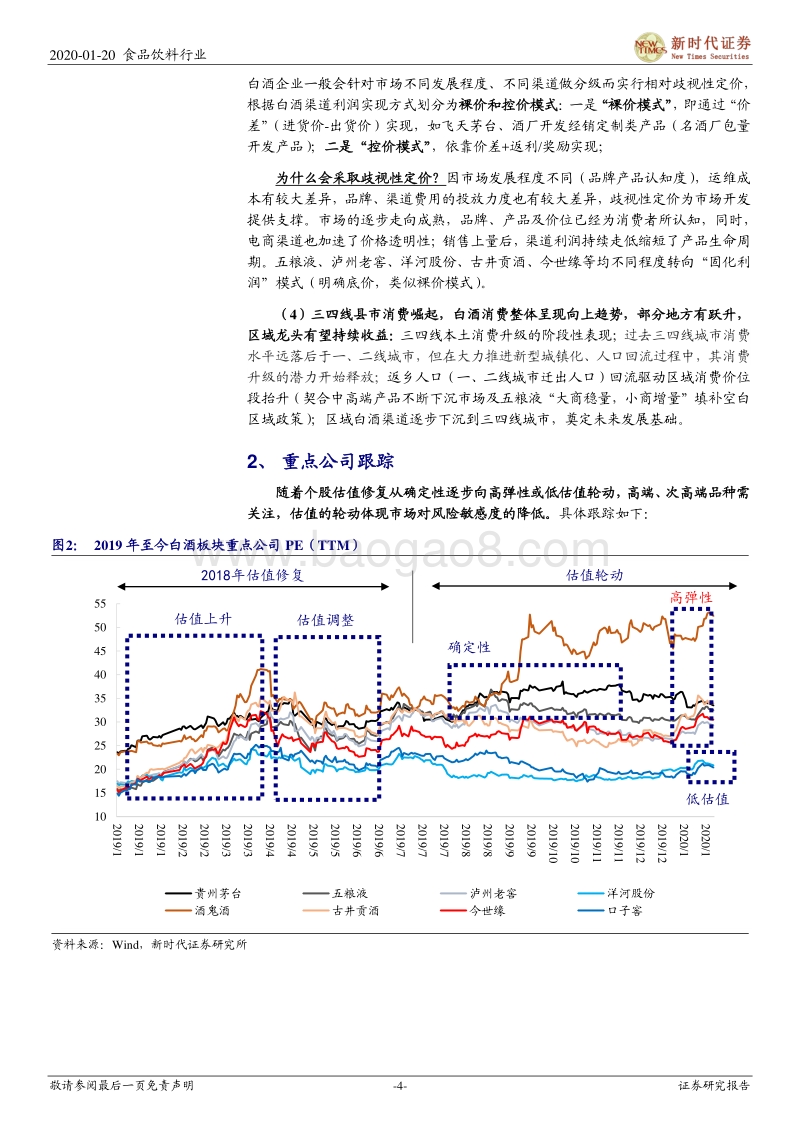 2020年春节白酒动销怎么样？鼠年调研小结.pdf_第4页