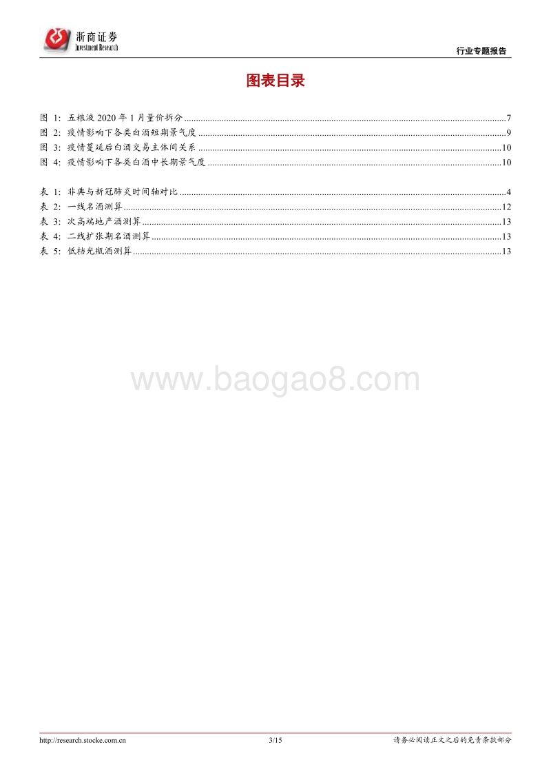 白酒行业专题报告：疫情消退后还有暖春吗？.pdf_第3页