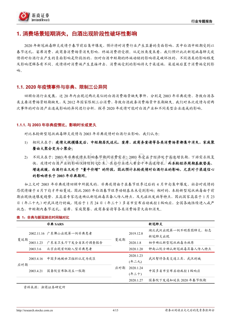 白酒行业专题报告：疫情消退后还有暖春吗？.pdf_第4页