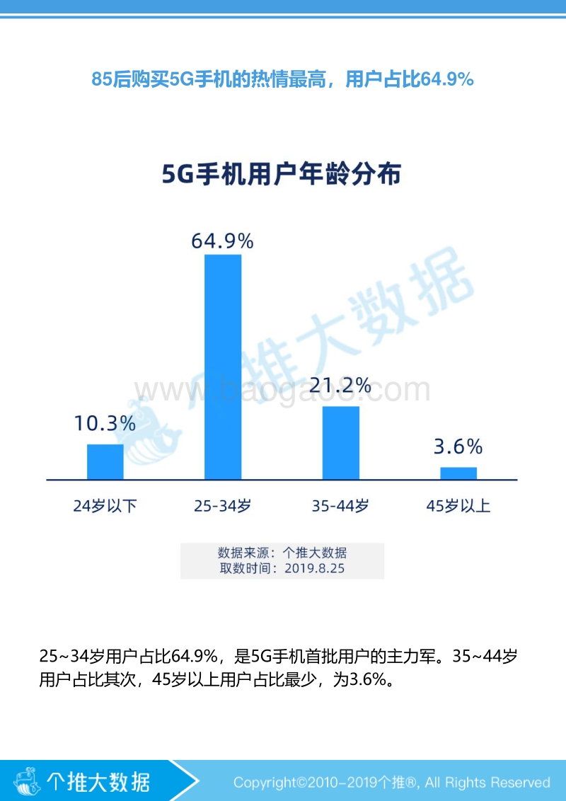 5G手机首批用户画像报告.pdf_第4页