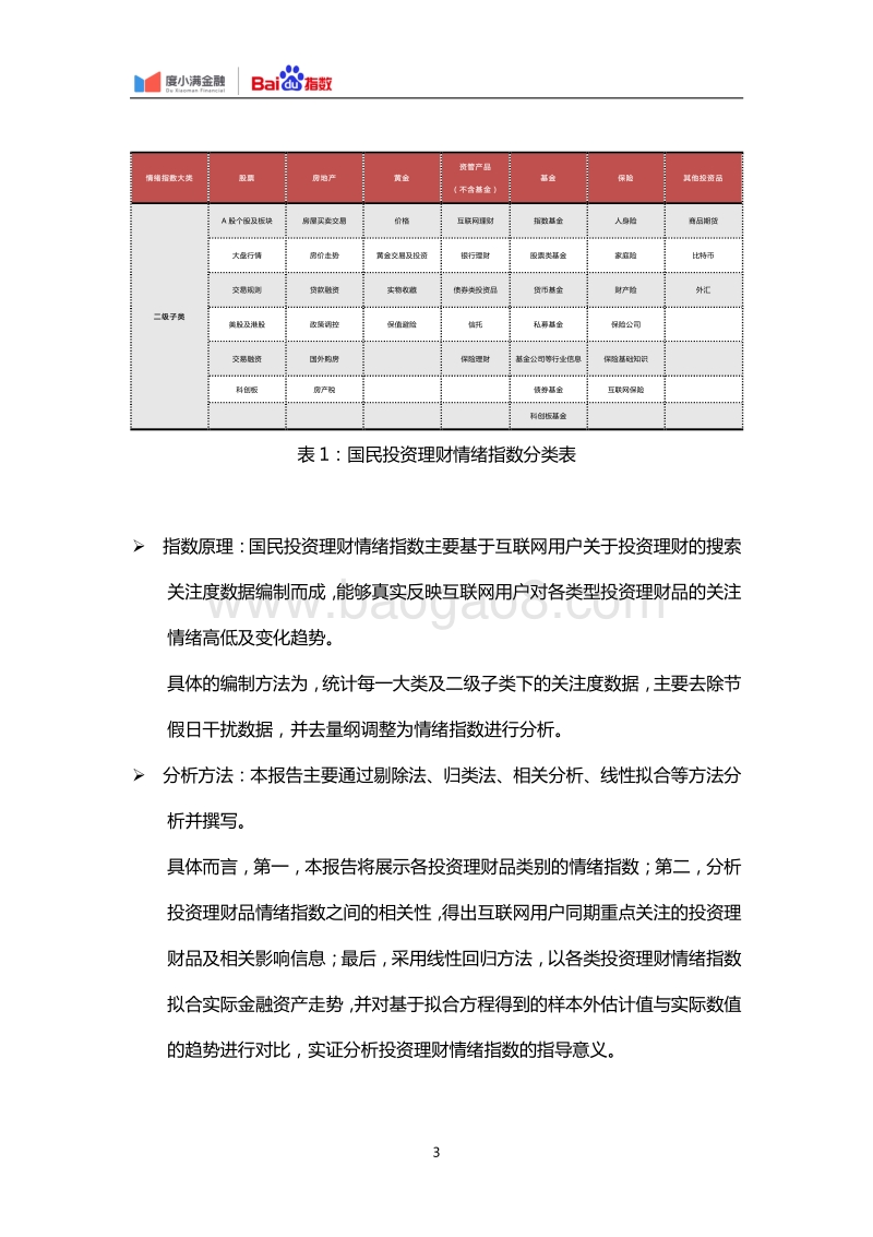 2019年1-6月国民投资理财情绪指数报告.pdf_第4页