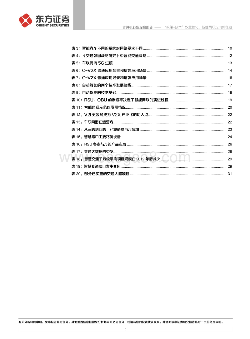 “政策+技术”双重催化，智能网联走向新征途.pdf_第4页