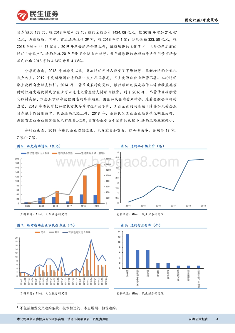 2020年信用债投资策略：利差低位，信用下沉需精选个券.pdf_第4页