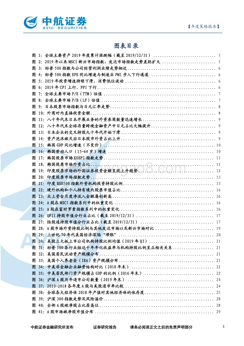 2020年度A股市场策略展望：疾风方知劲草，风景这边独好.pdf_第3页