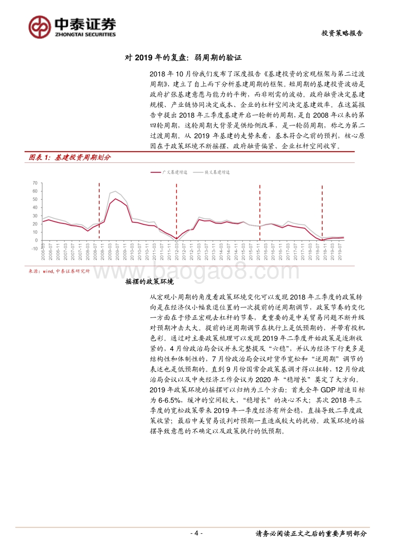 基建行业2020年投资策略报告：弱周期中的博弈与扩张.pdf_第4页