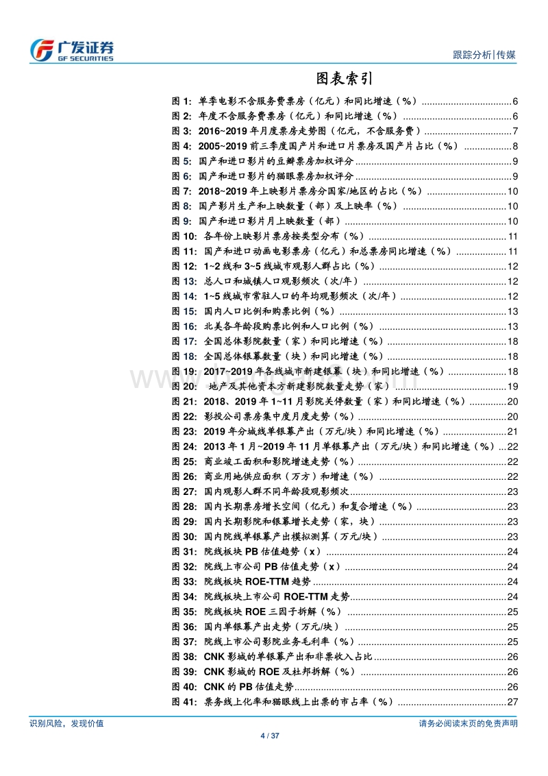 电影院线2019年复盘和前瞻：后半程提振票房，院线产业趋势向好.pdf_第4页