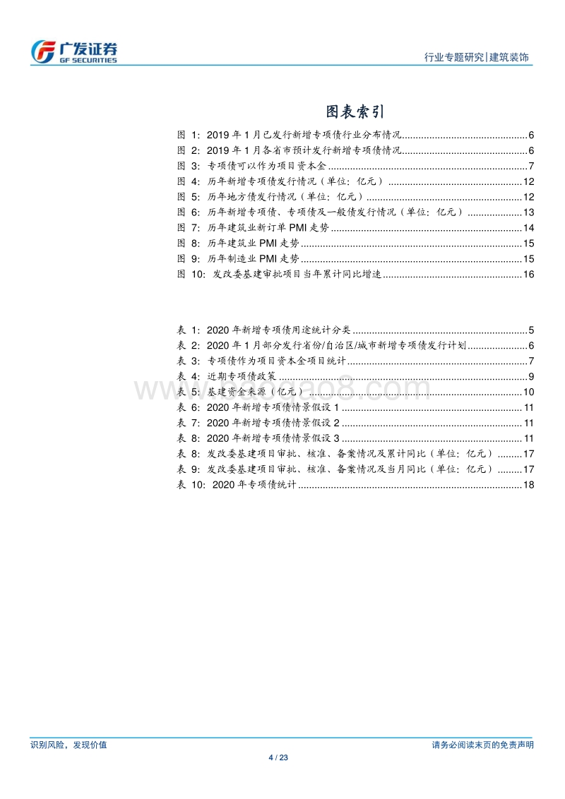 从近期新增专项债发行情况看2020年基建投资新趋势.pdf_第4页