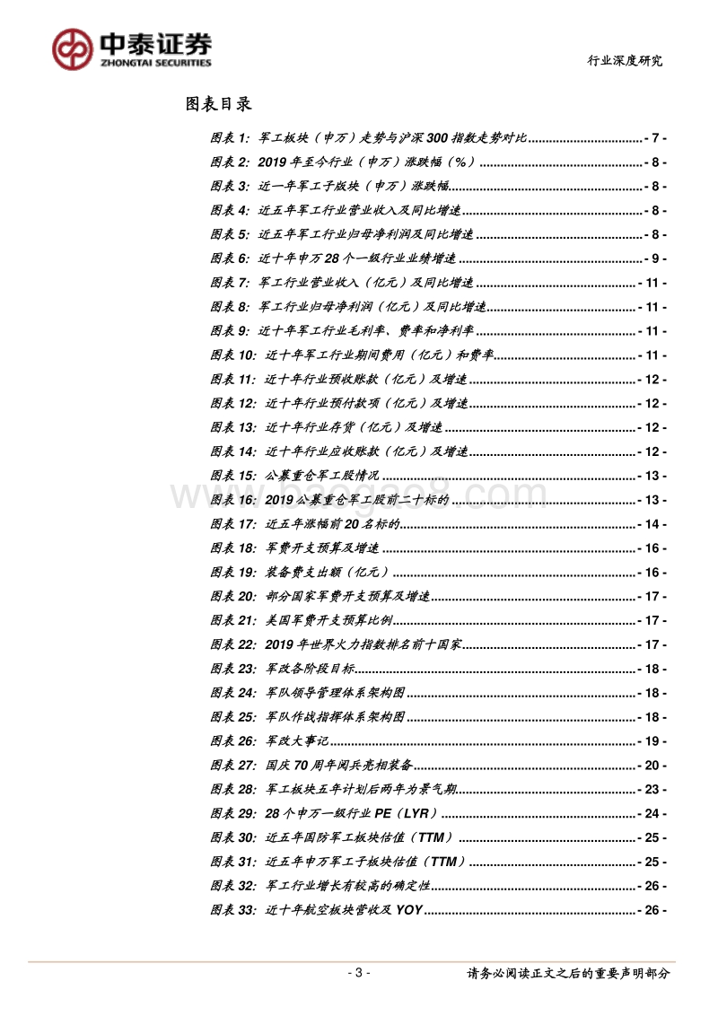 2020年国防军工投资策略：潜龙在渊，腾必九天.pdf_第3页