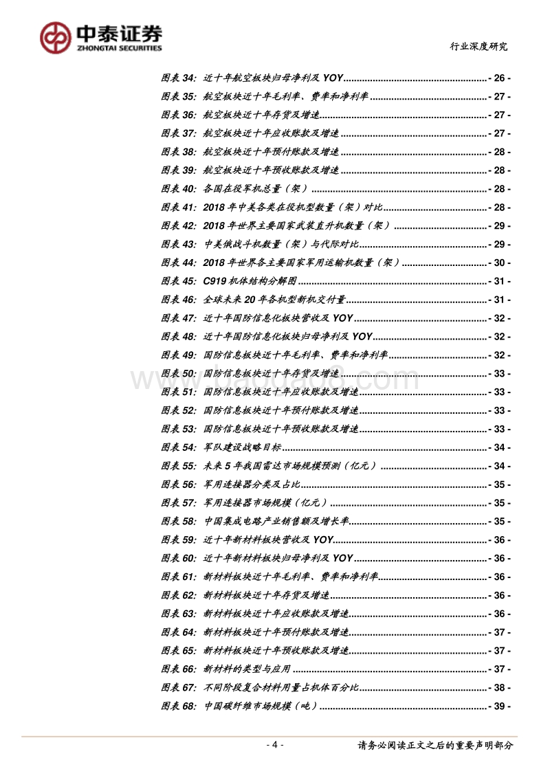 2020年国防军工投资策略：潜龙在渊，腾必九天.pdf_第4页
