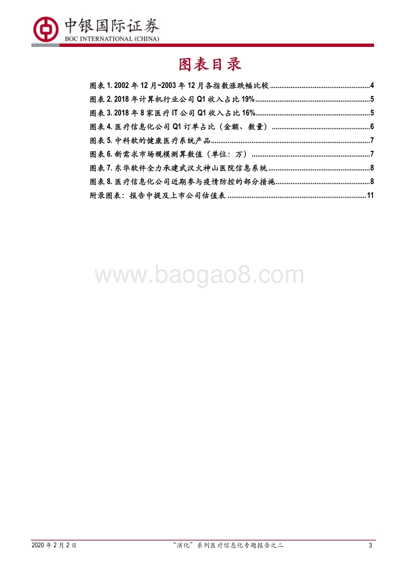 “演化”系列医疗信息化专题报告之二：抗疫会给医疗信息化机会吗？.pdf_第3页