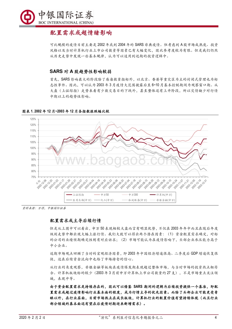 “演化”系列医疗信息化专题报告之二：抗疫会给医疗信息化机会吗？.pdf_第4页