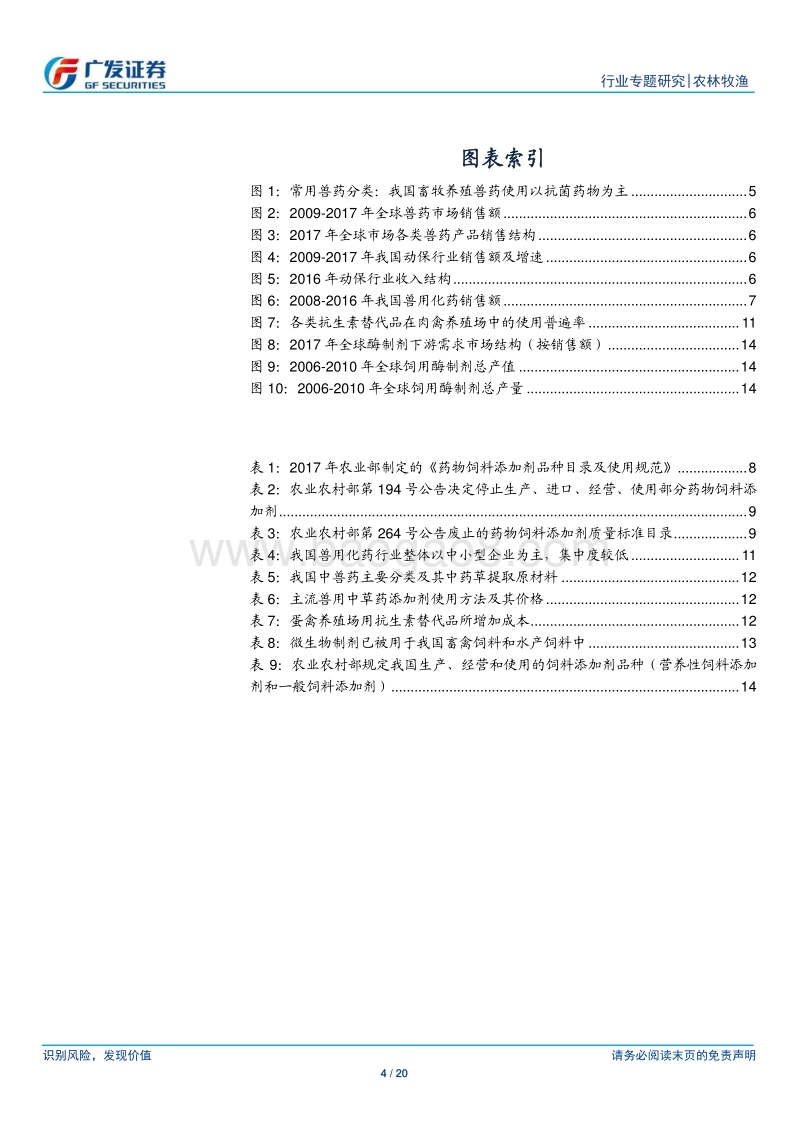 动保行业专题：饲料全面“限抗”加速推进，功能型饲料添加剂受益.pdf_第4页