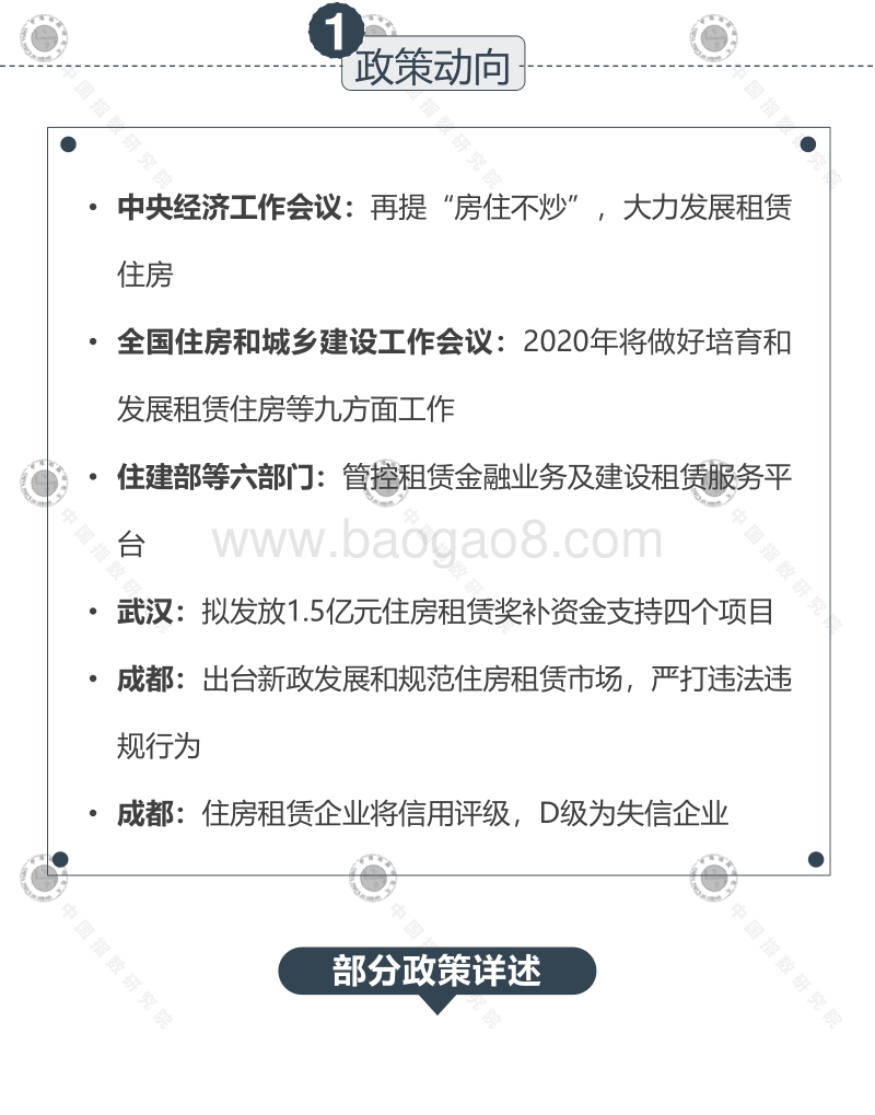 2019年12月长租公寓市场月度报告.pdf_第4页