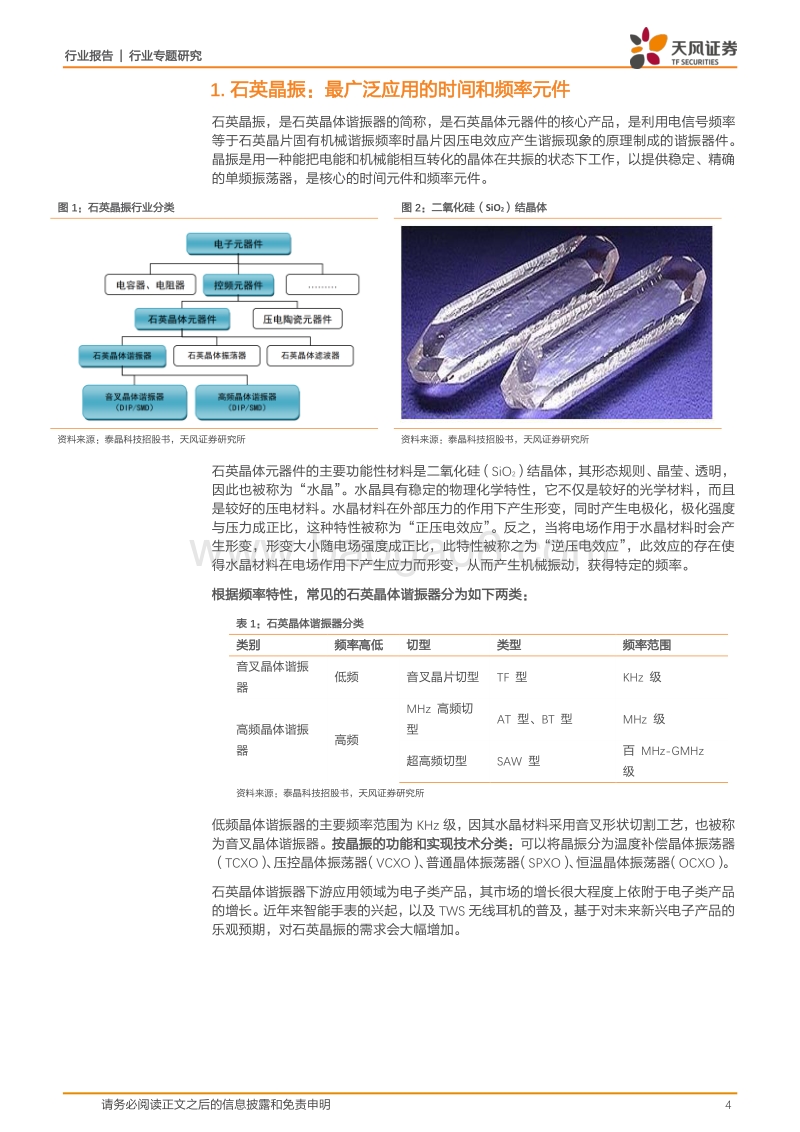 石英晶振：TWS5GIoT需求驱动行业量价齐升.pdf_第4页