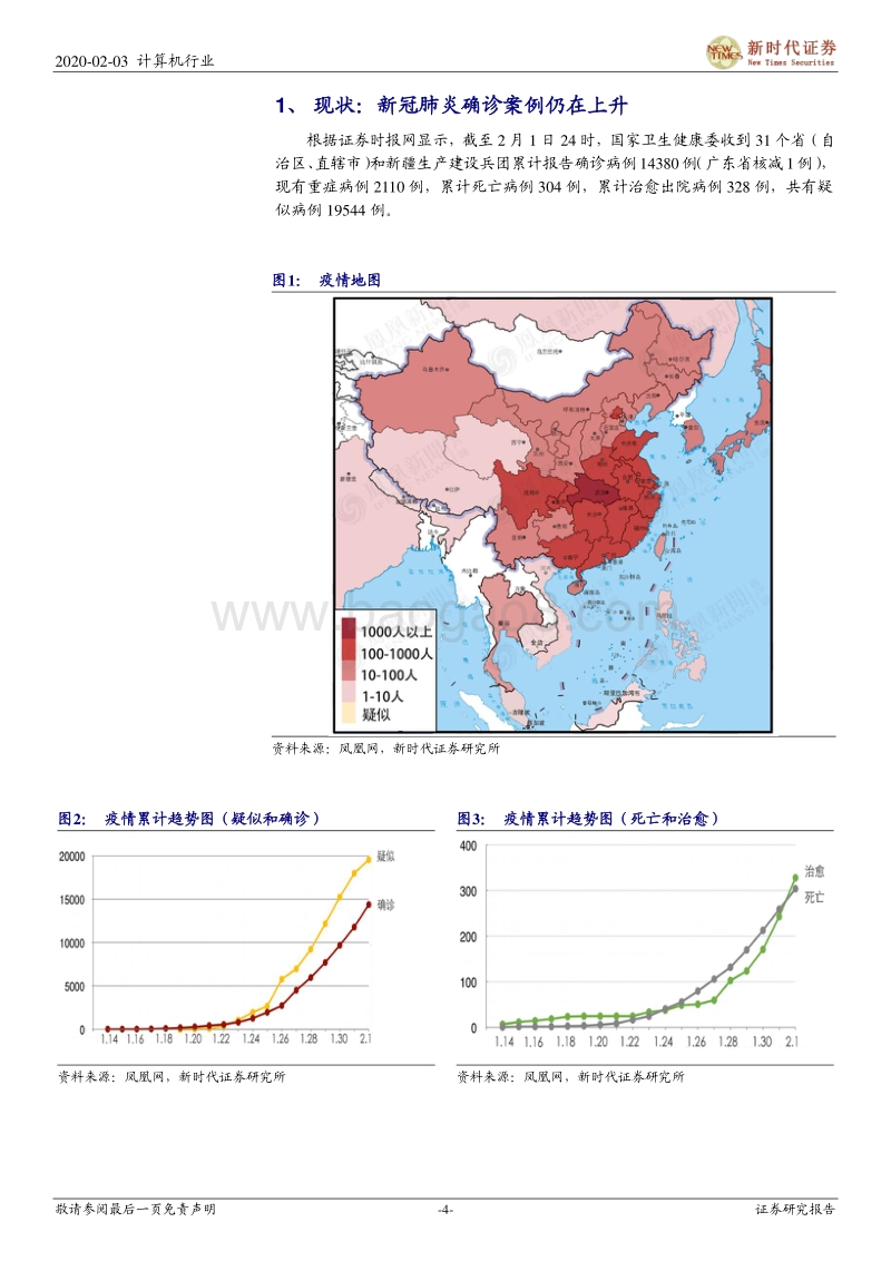 科技助力医疗——疫情大数据与互联网医疗.pdf_第4页