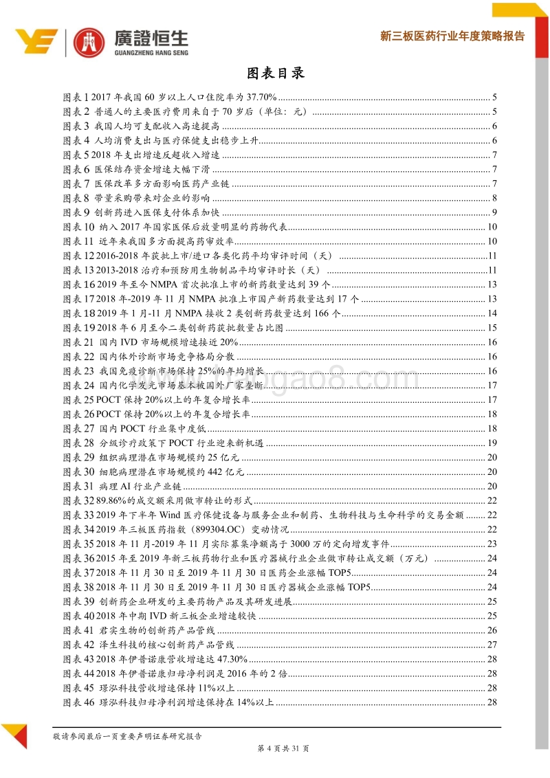 2020年新三板医药行业年度策略：三大变量促行业分化，创新与体外诊断是主线.pdf_第4页