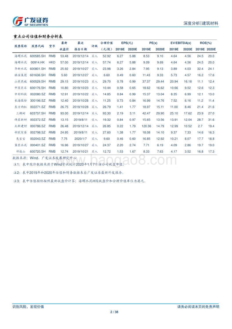玻纤行业深度分析：从资产负债表再看行业结构和周期变化.pdf_第2页