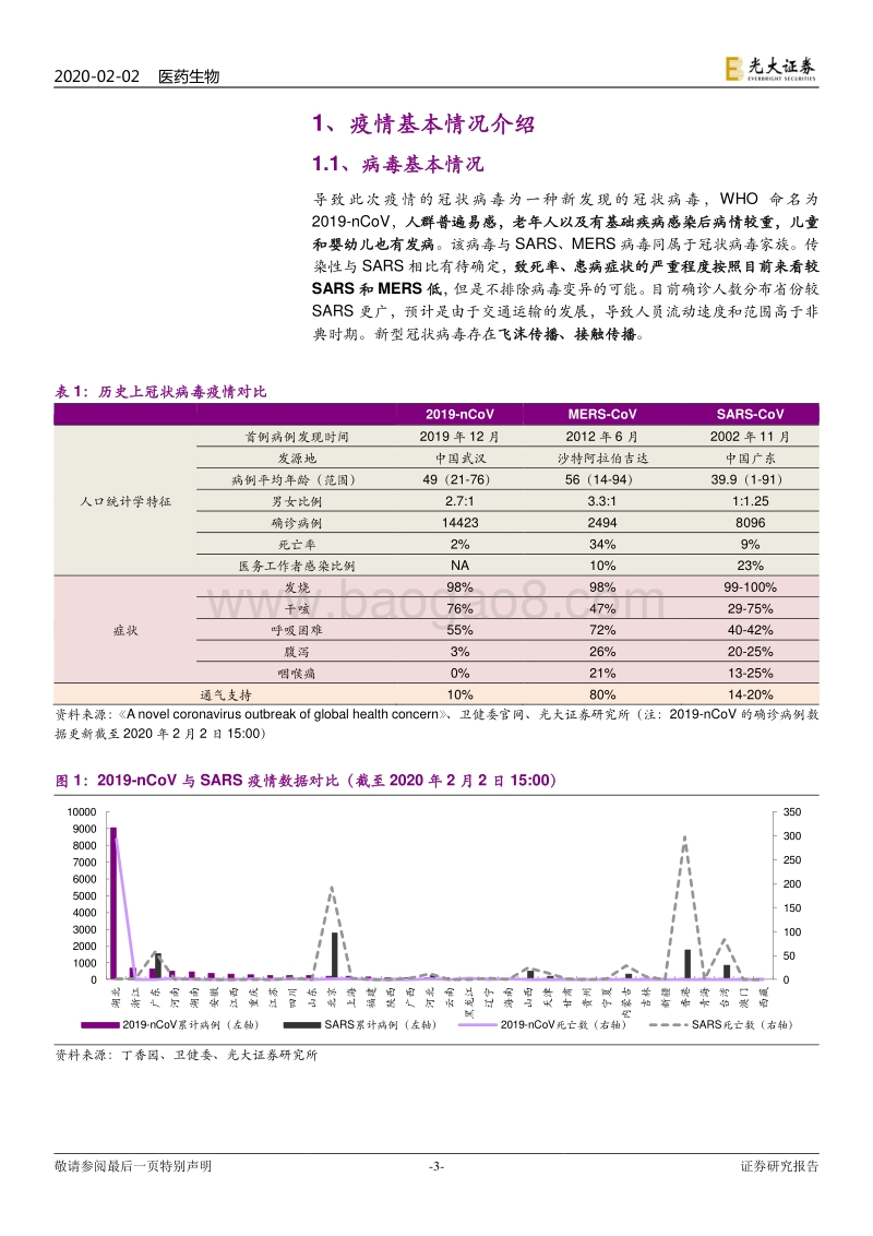 新冠肺炎系列跟踪报告之一：深度复盘，以SARS为鉴，透析新冠疫情下的医药行业.pdf_第3页