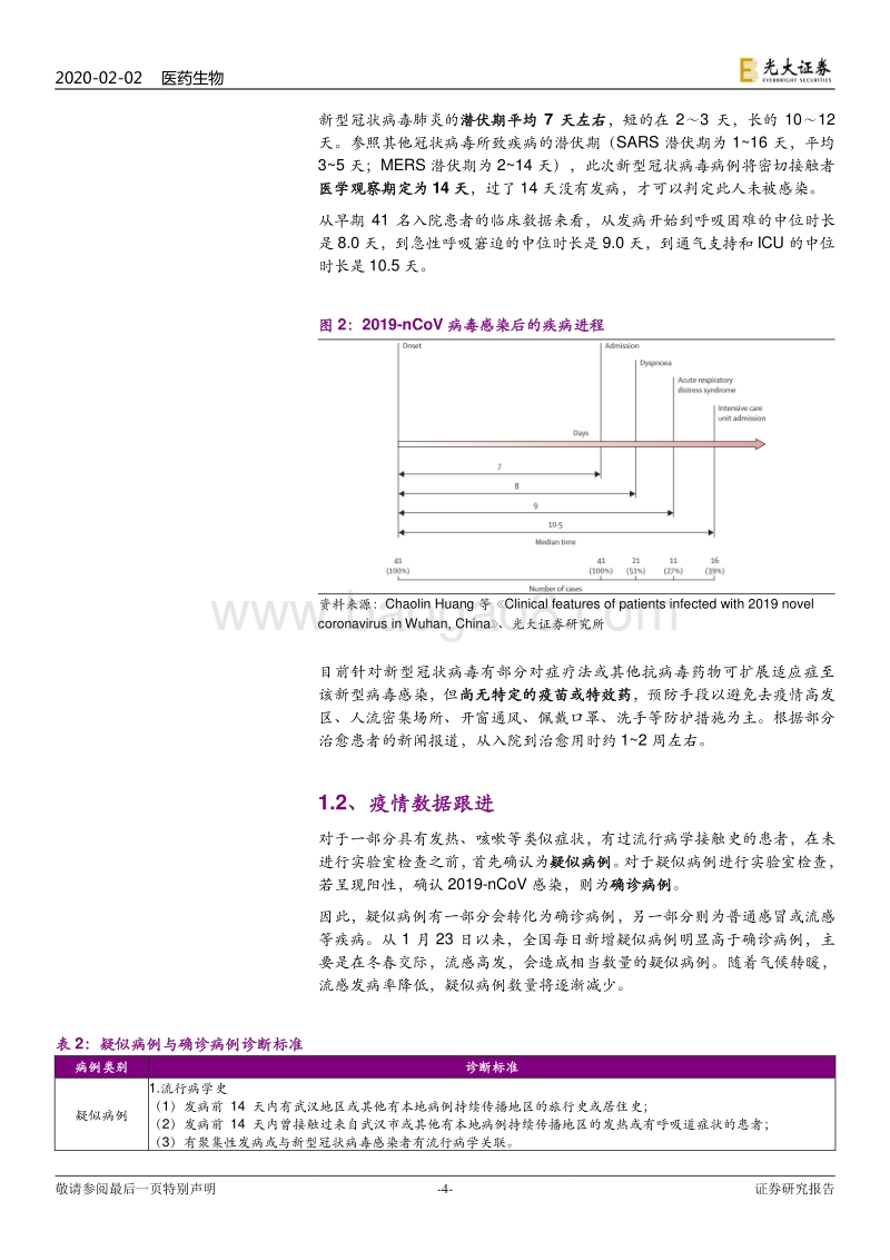 新冠肺炎系列跟踪报告之一：深度复盘，以SARS为鉴，透析新冠疫情下的医药行业.pdf_第4页