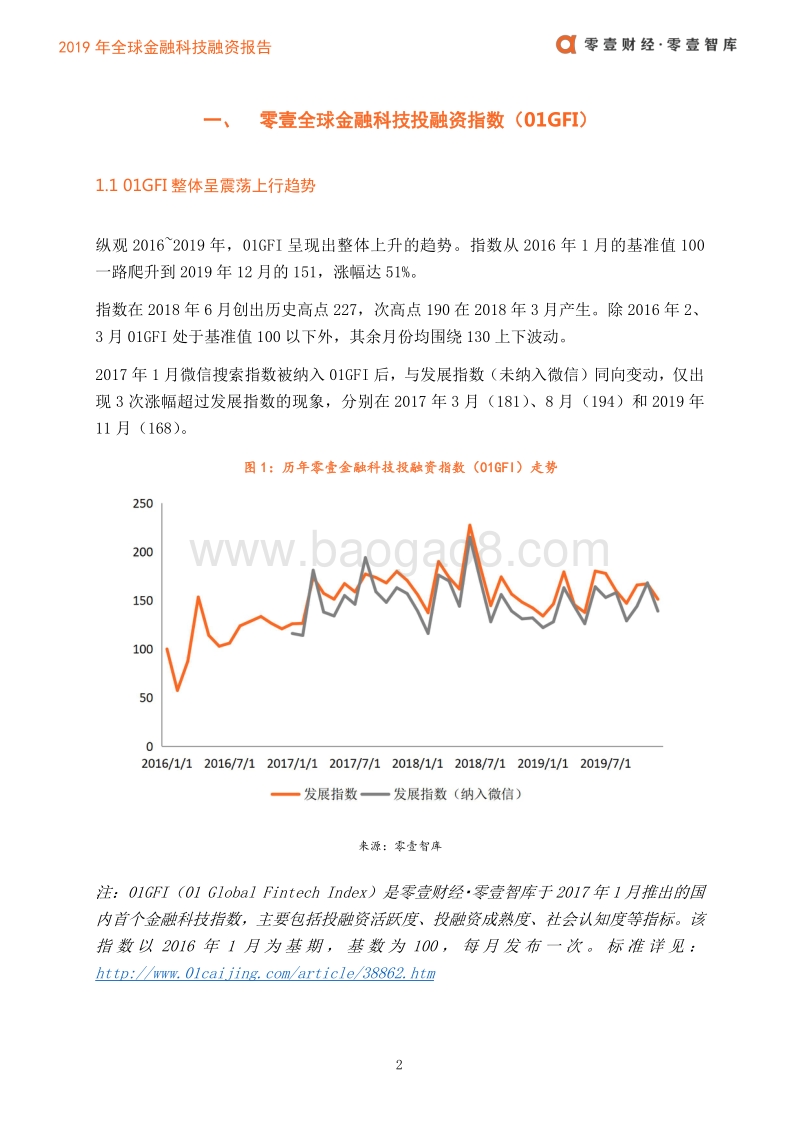 2019年全球金融科技融资报告.pdf_第4页
